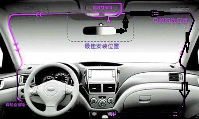 行車記錄儀充電方便